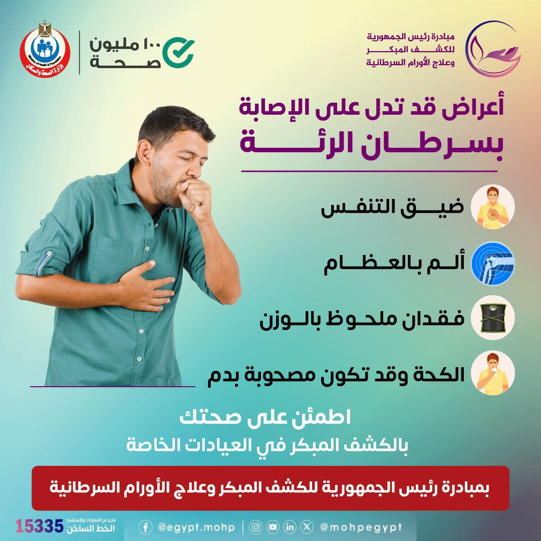 أعراض سرطان الرئة