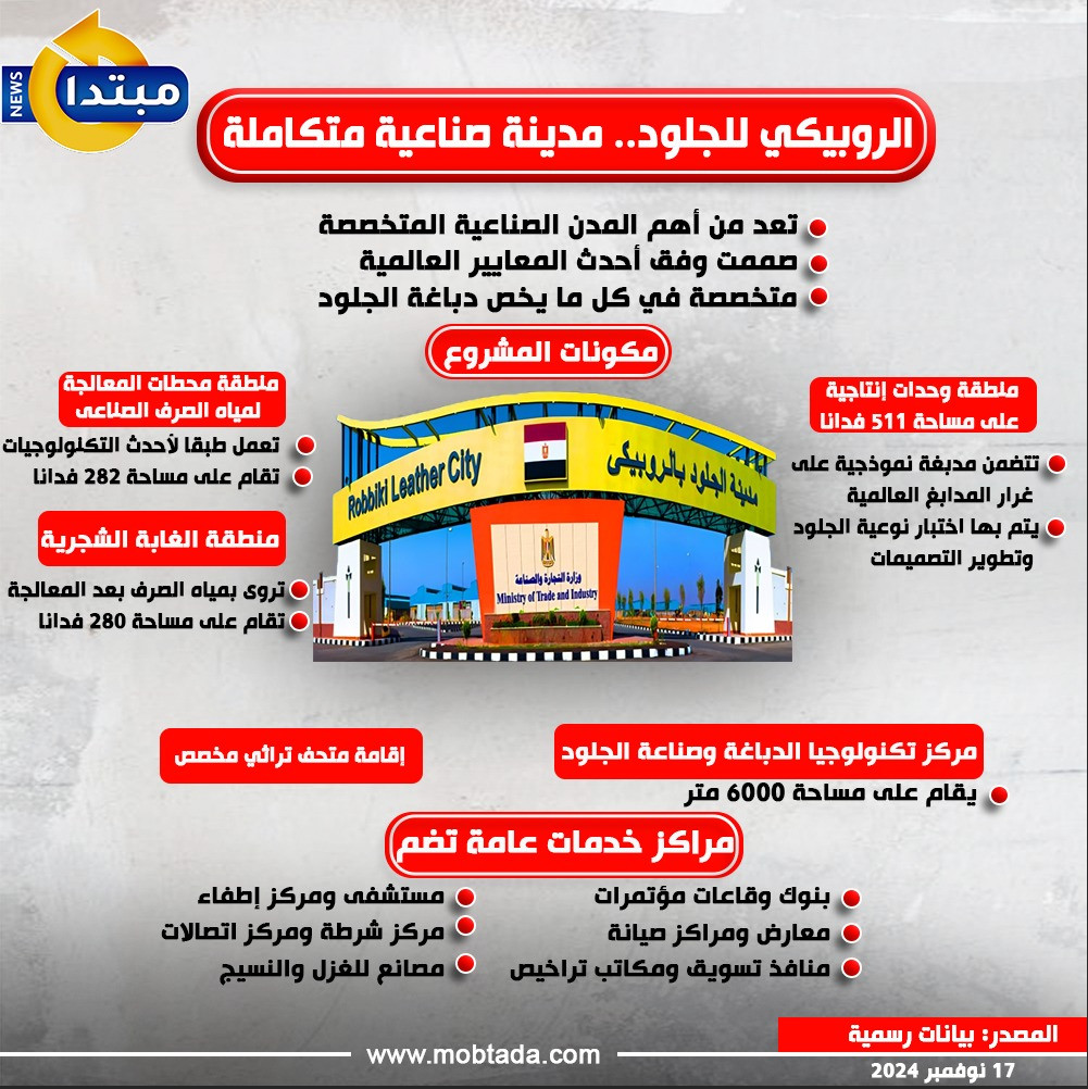 الروبيكي للجلود