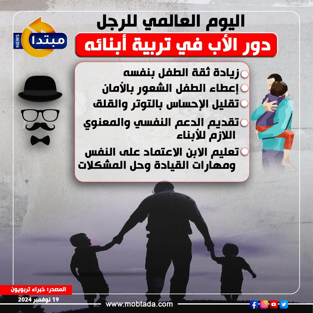دور الأب في تربية أبنائه