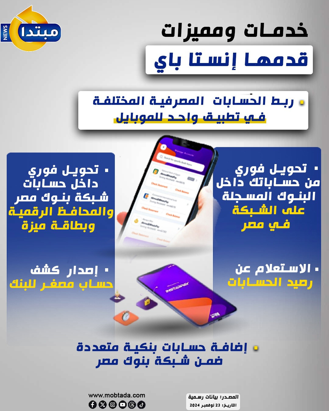 إنفوجراف خدمات ومميزات يقدمها إنستا باي