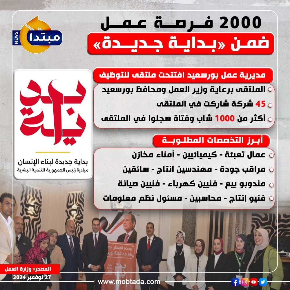 وظائف ببورسعيد