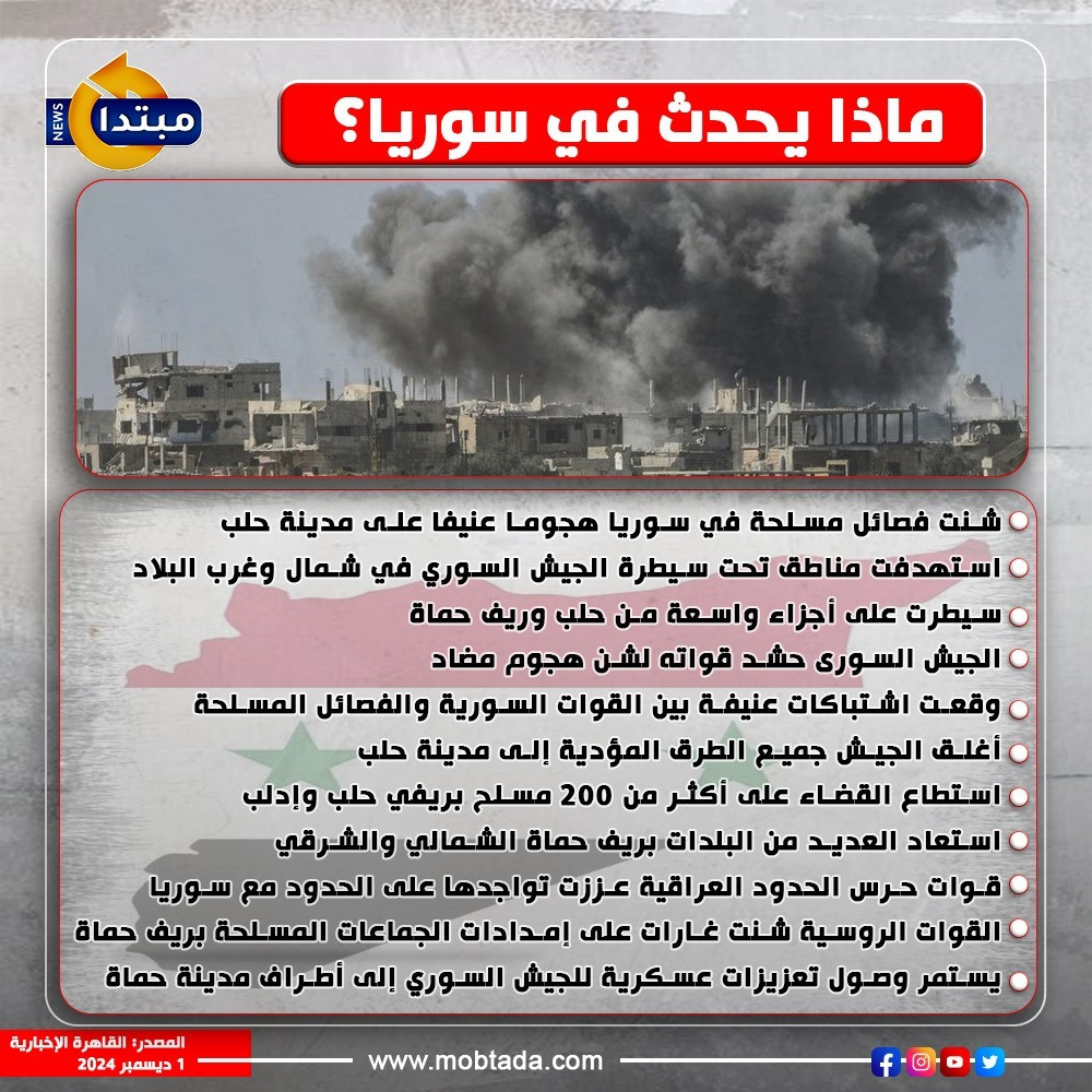ماذا يحدث في سوريا؟