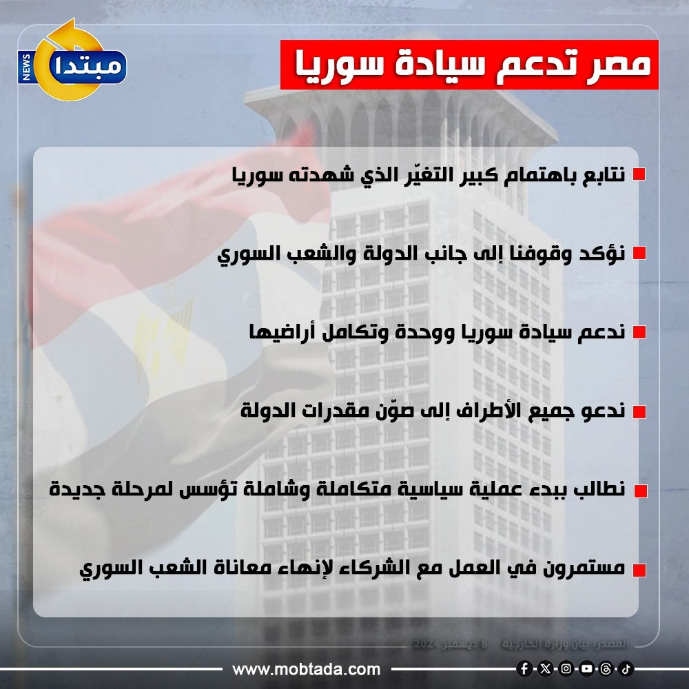 مصر تدعم سيادة سوريا