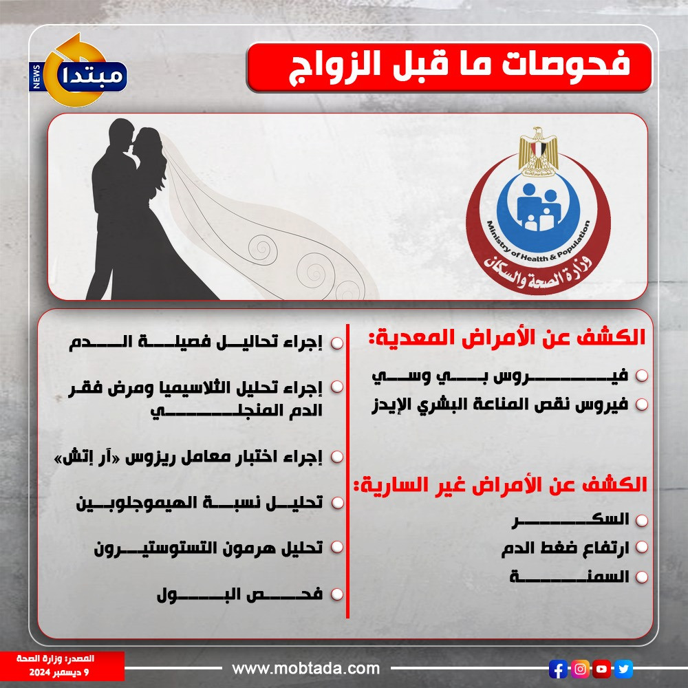 فحوصات ما قبل الزواج