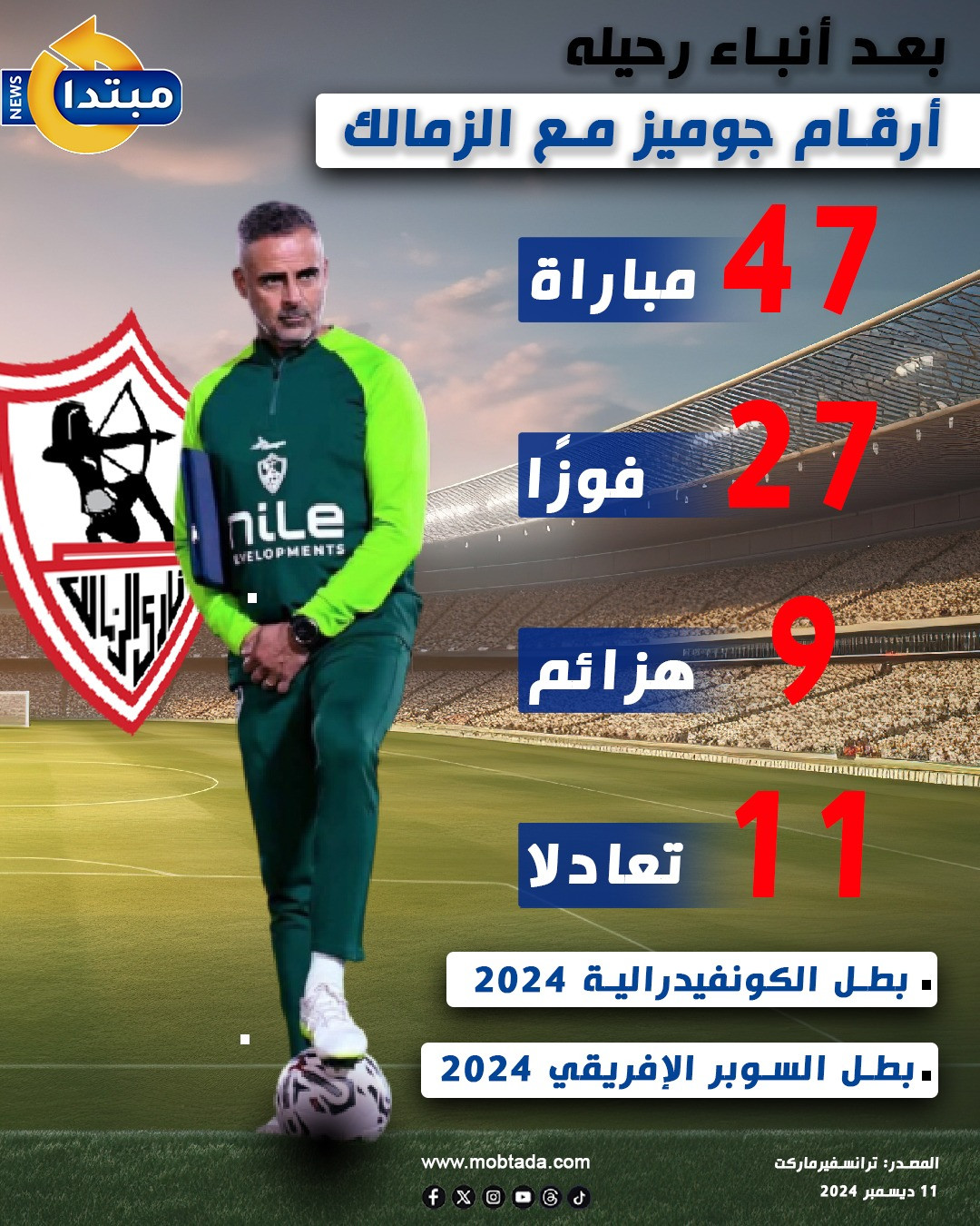 أرقام وبطولات جوميز مع الزمالك