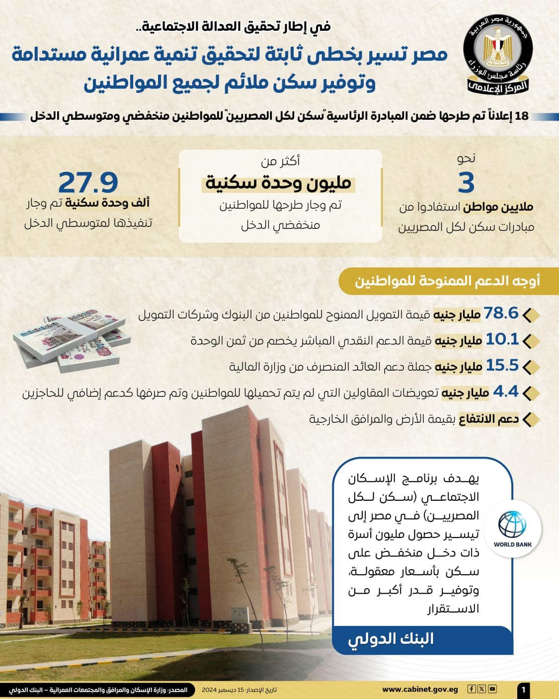 إنفو مجلس الوزراء