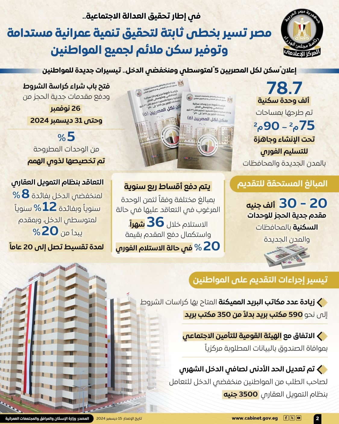 إنفو مجلس الوزراء