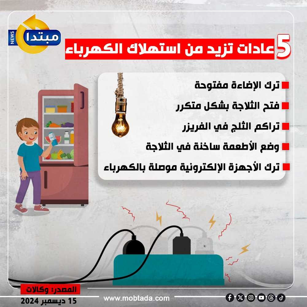 استهلاك الكهرباء