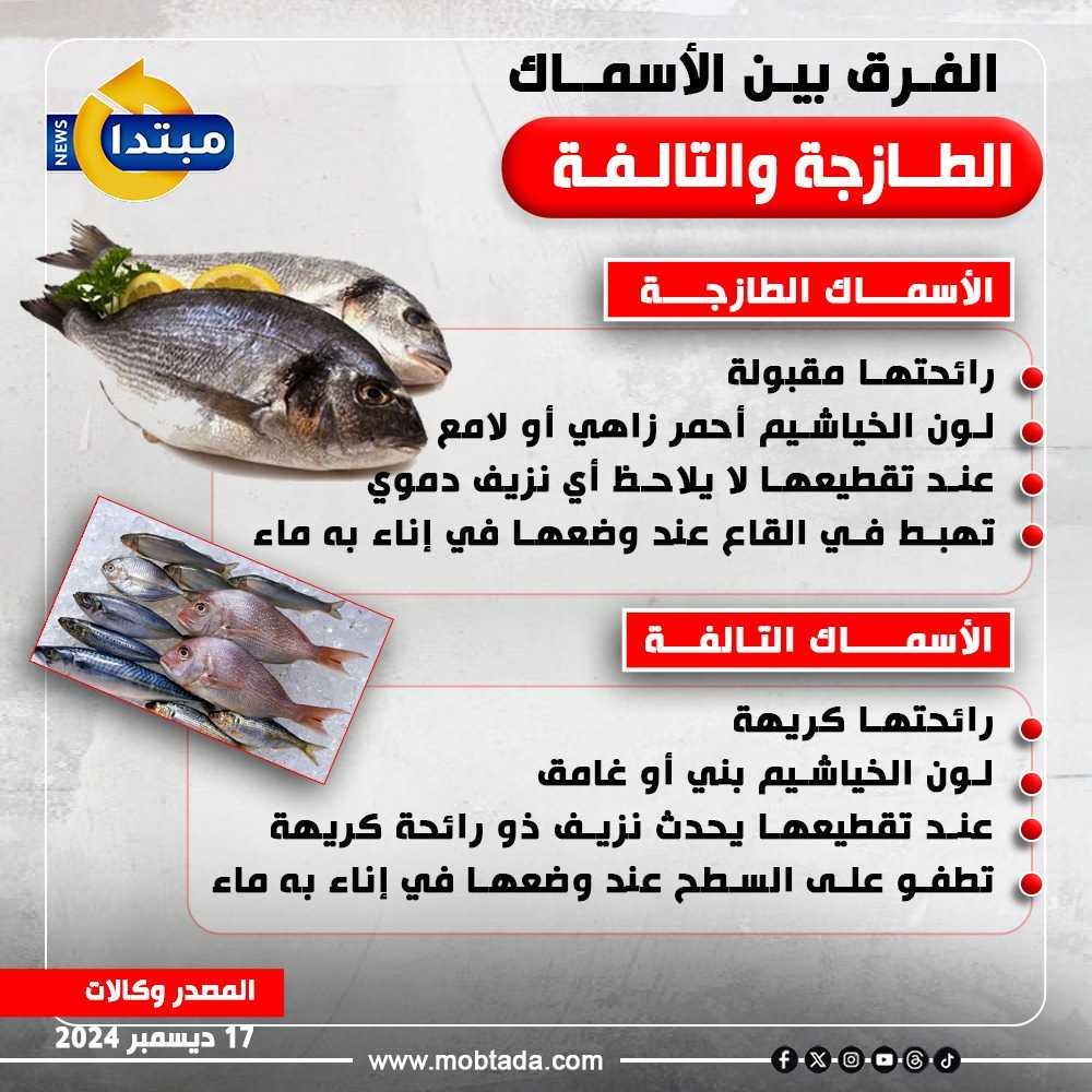 الأسماك