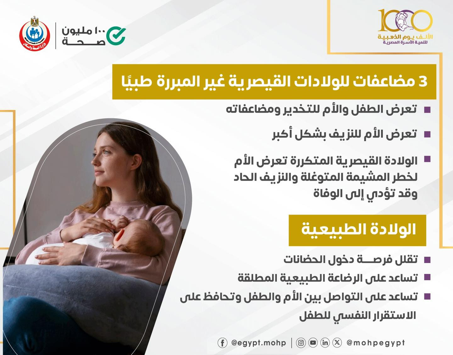 مضاعفات الولادات القيصيرية غير المبررة