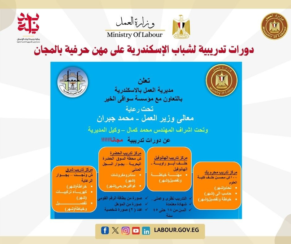 نشاط مديريات العمل