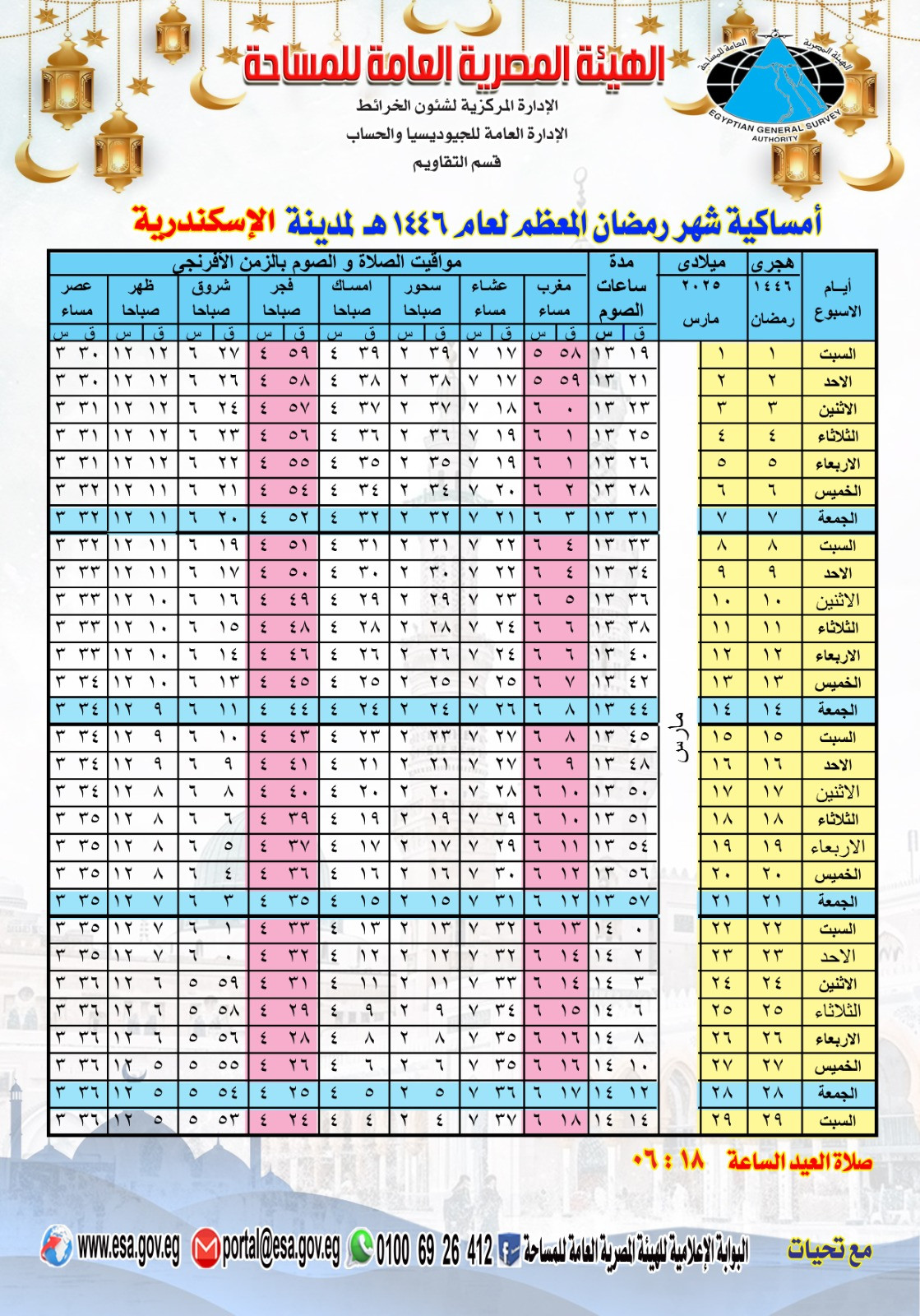 إمساكية شهر رمضان 2025 في محافظة الإسكندرية