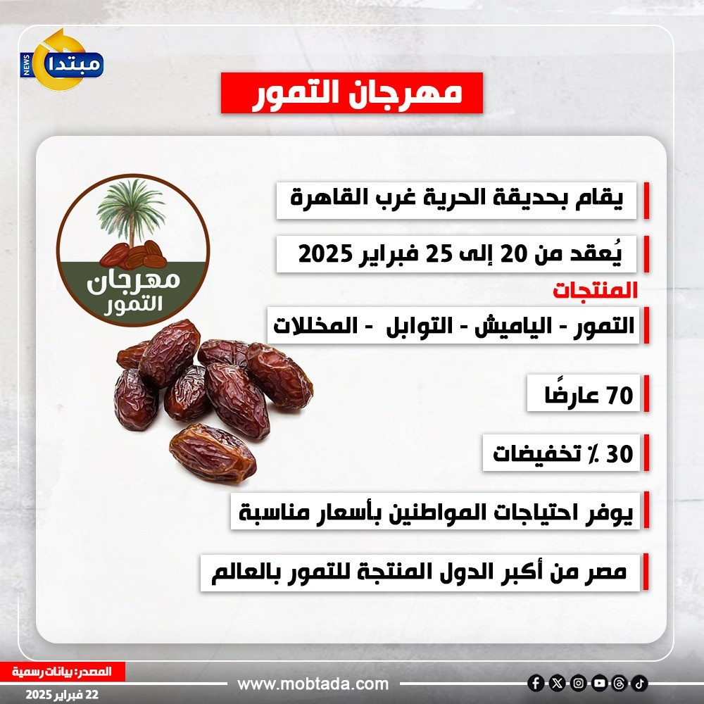 مهرجان التمور