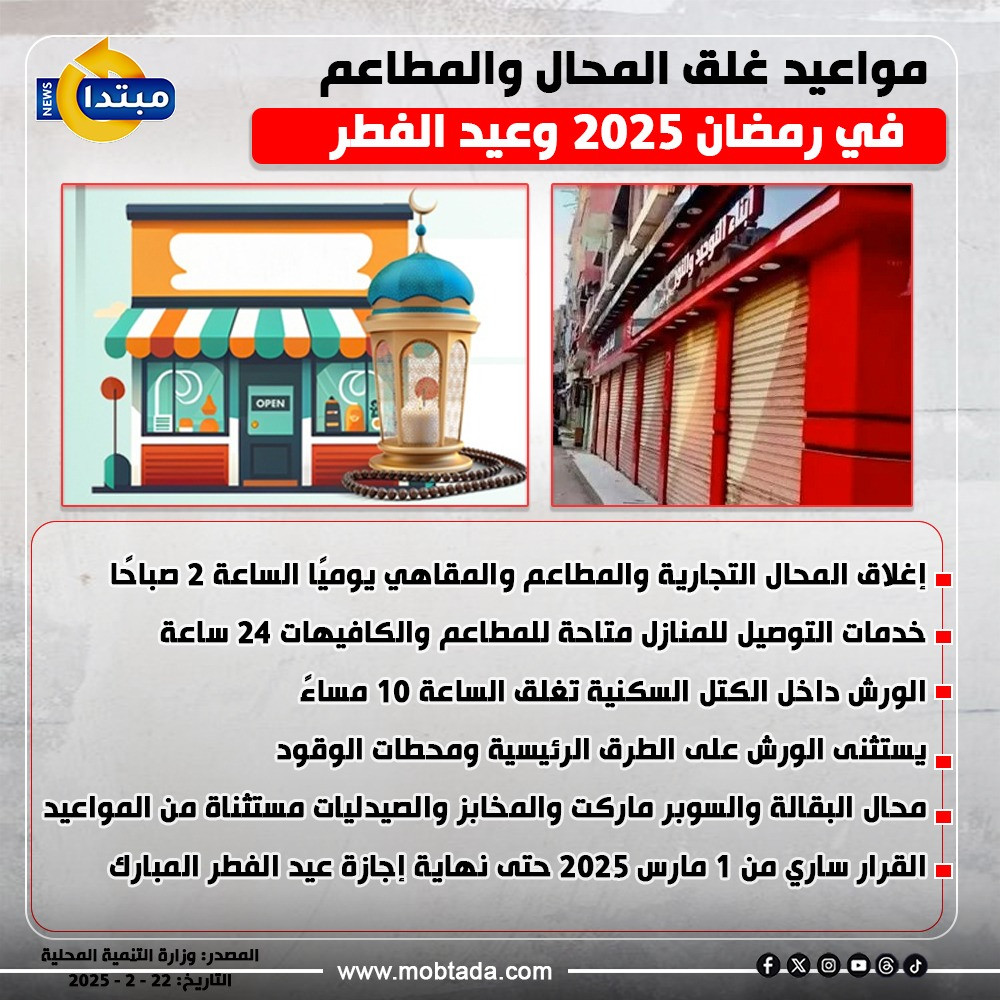 غلق المحال