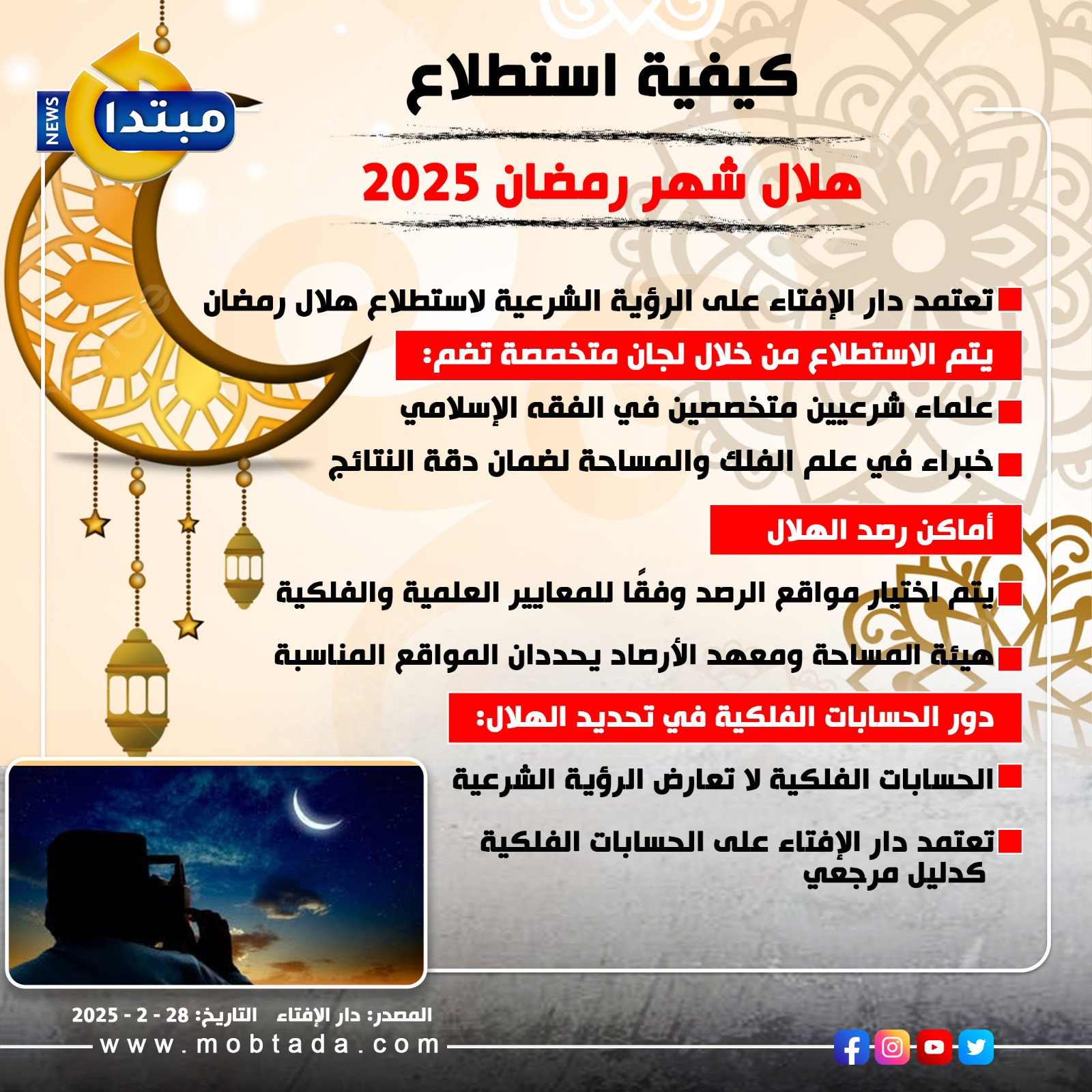 إنفو هلال رمضان