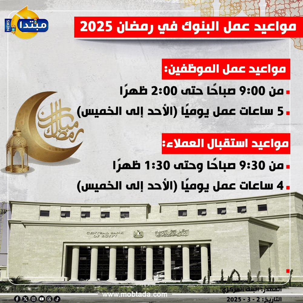 مواعيد عمل البنوك في رمضان