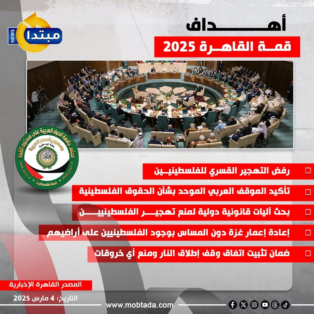 أهداف قمة القاهرة 2025