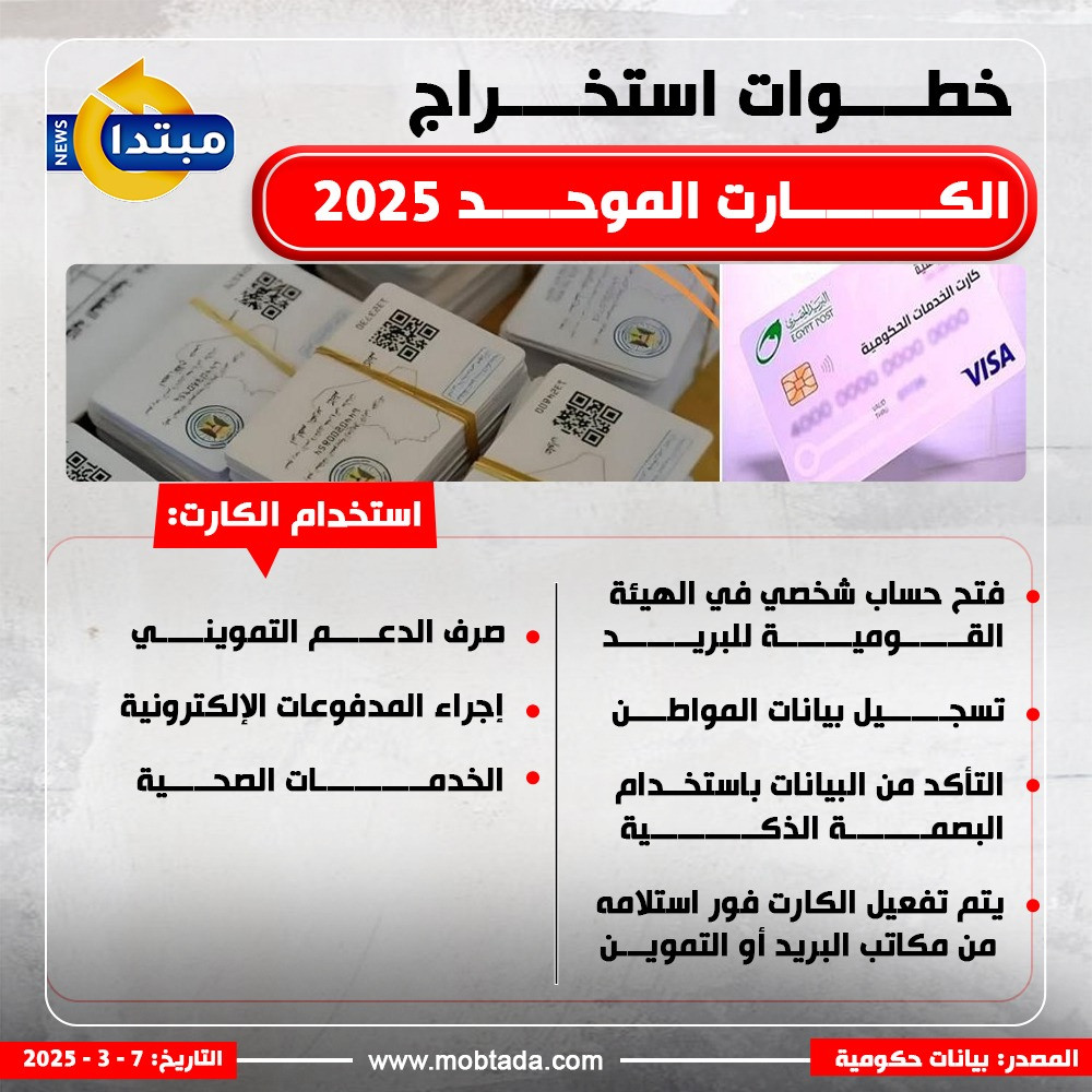 خطورات استخراج الكارت الموحد 2025