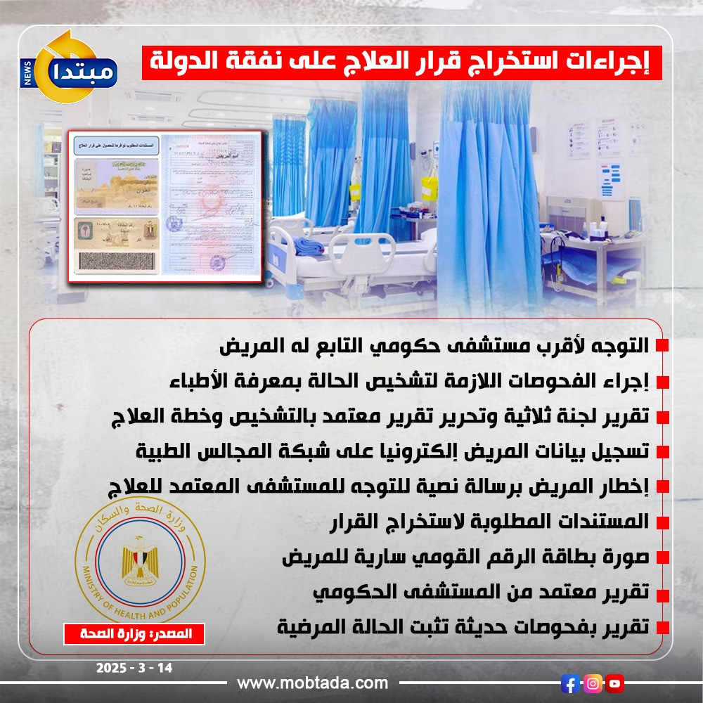 إجراءات استخراج العلاج على نفقة الدولة