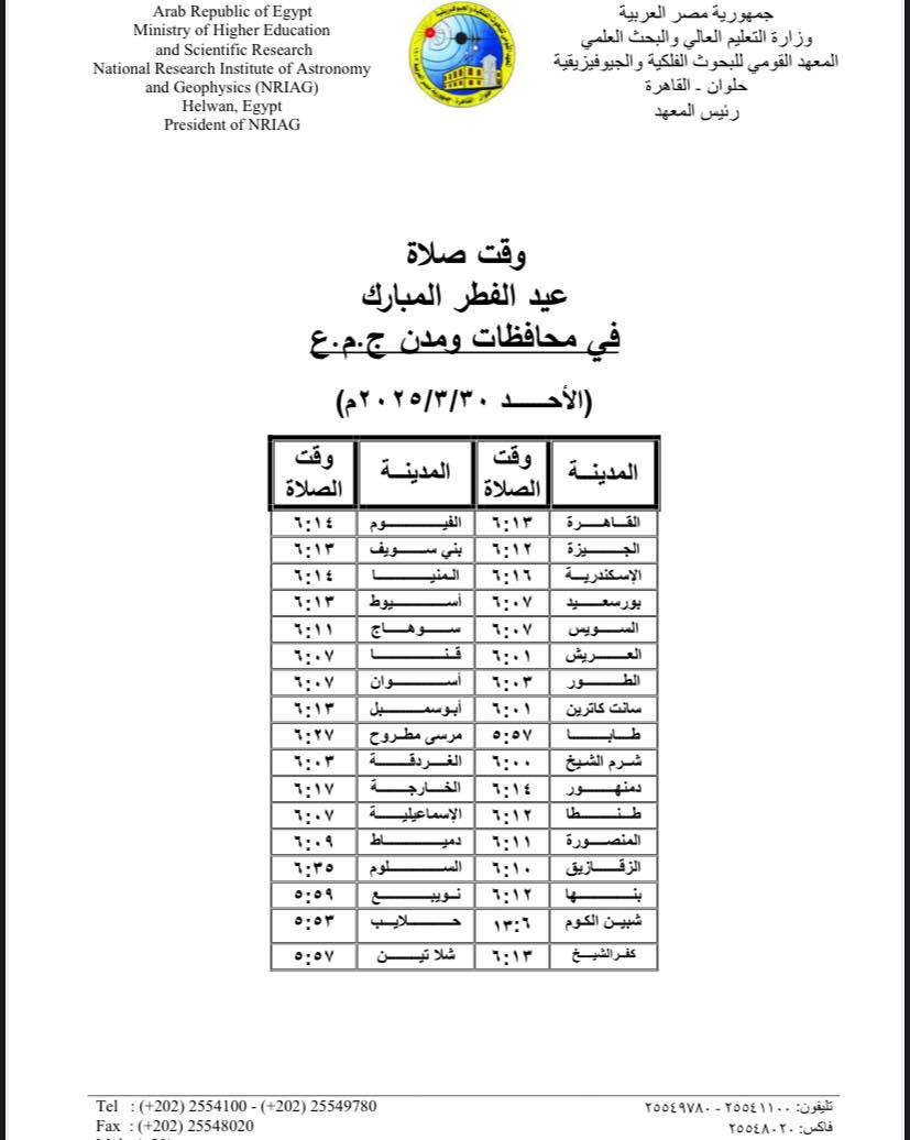 موعد صلاة عيد الفطر 2025