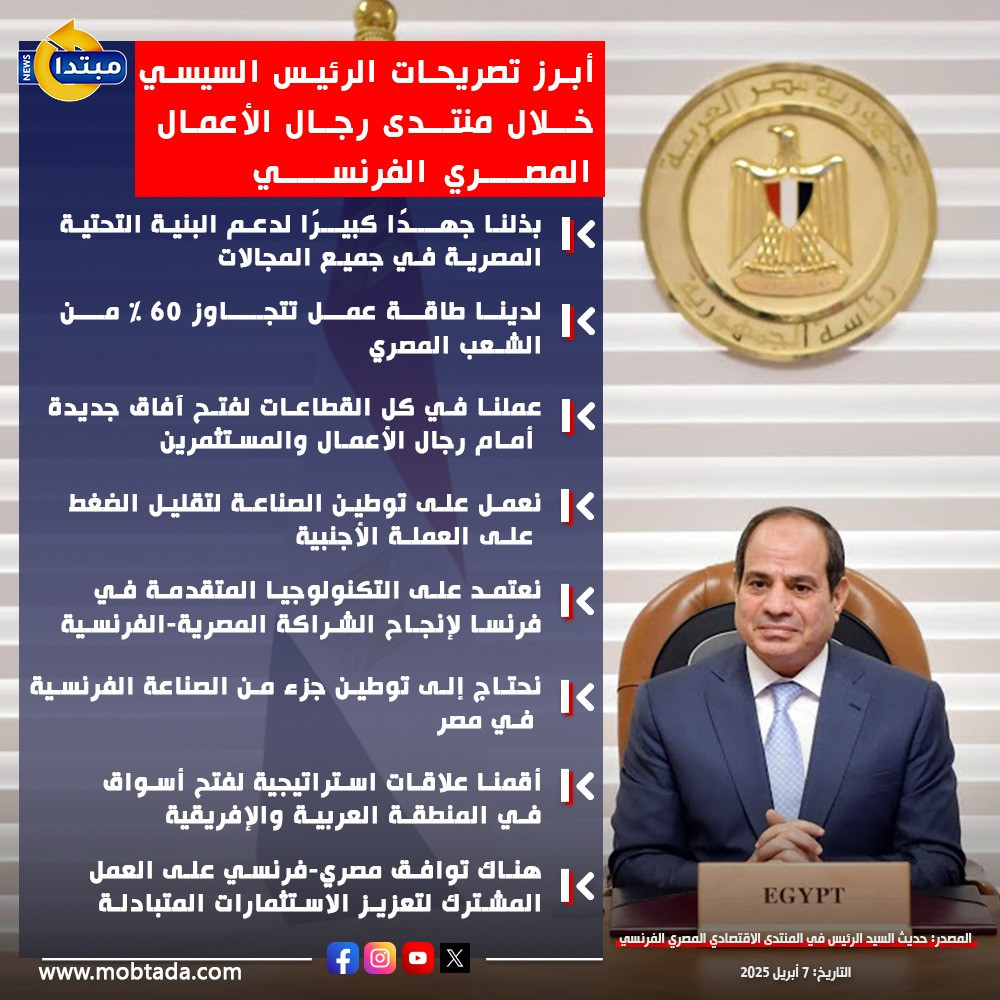 إنفوجراف