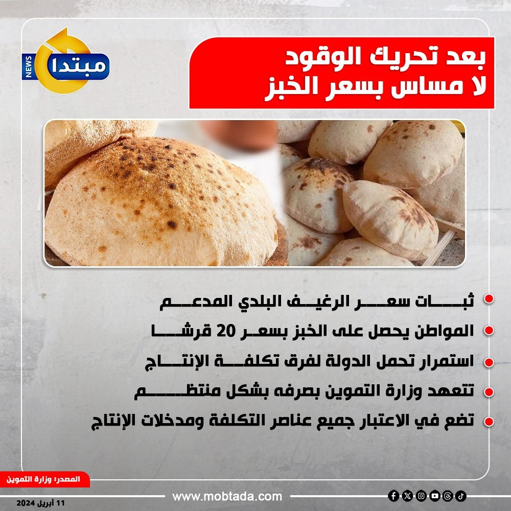 سعر الخبز