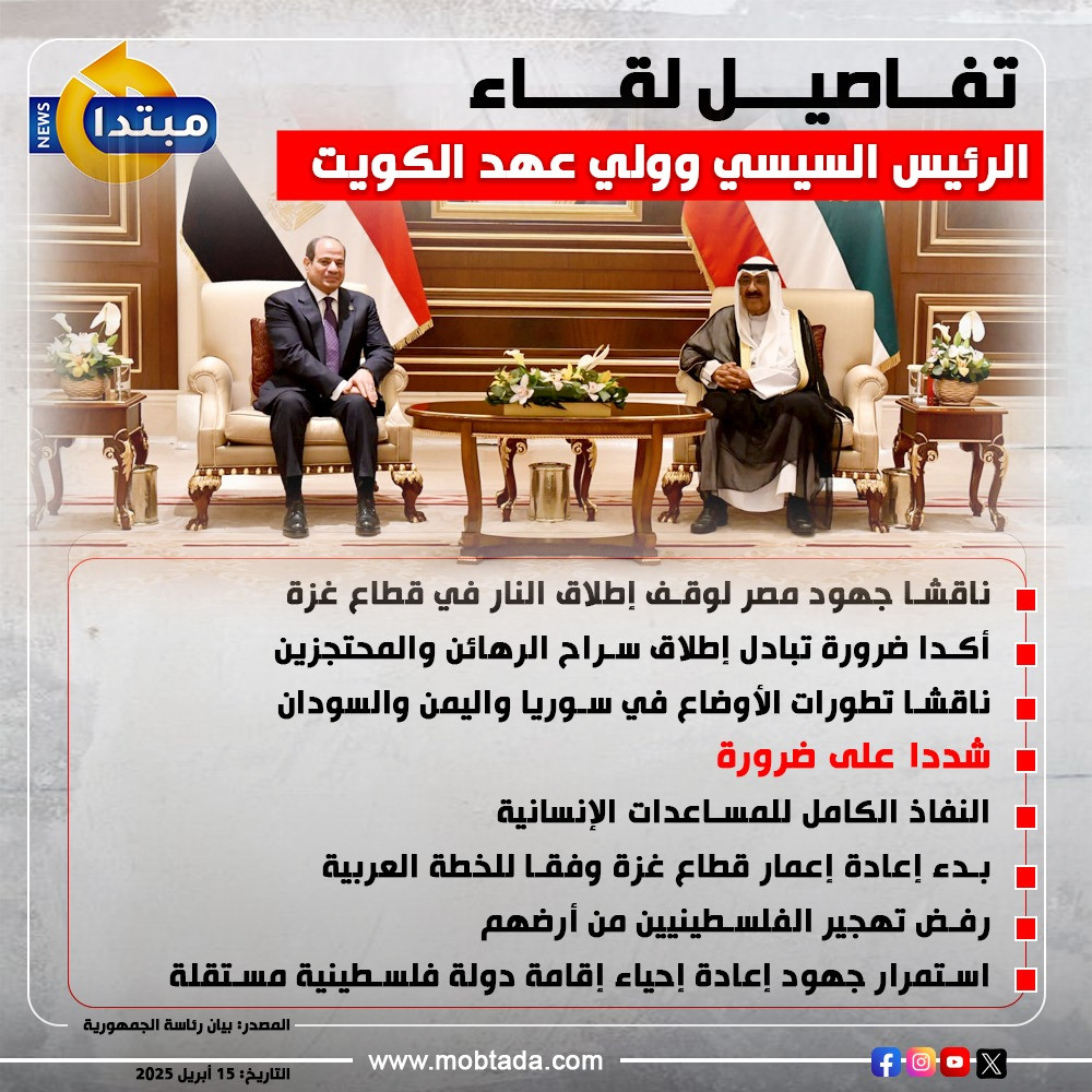 تفاصيل لقاء الرئيس السيسي وولي عهد الكويت