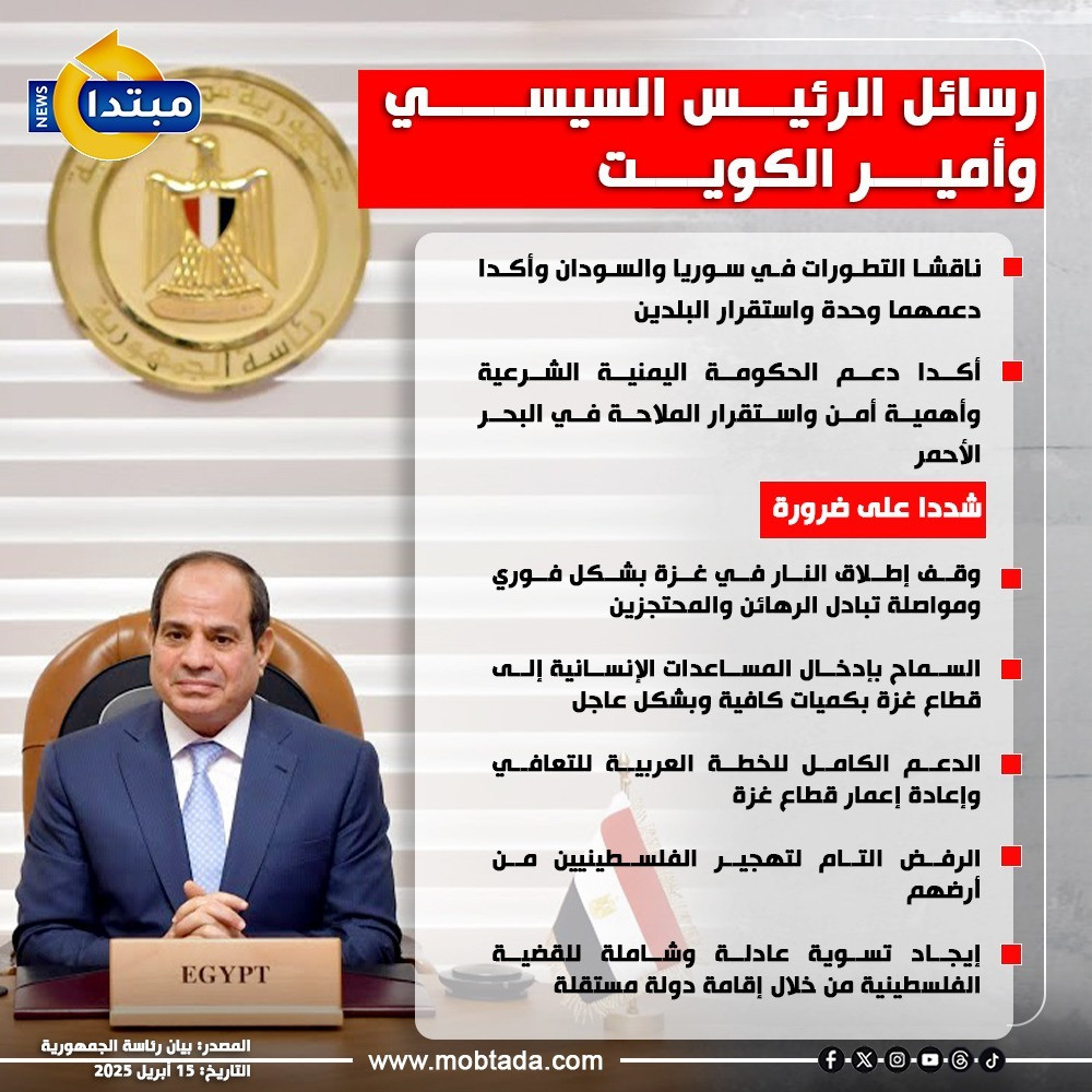 الرسائل