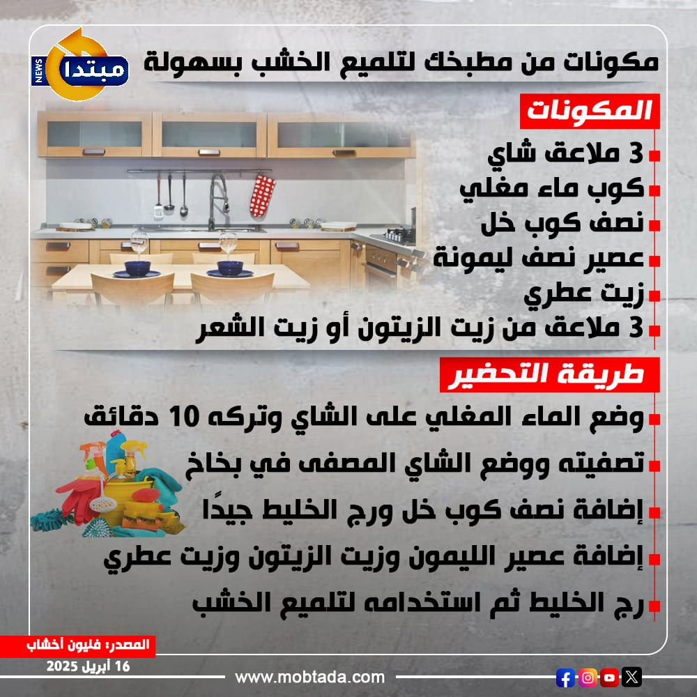 تلميع الأخشاب
