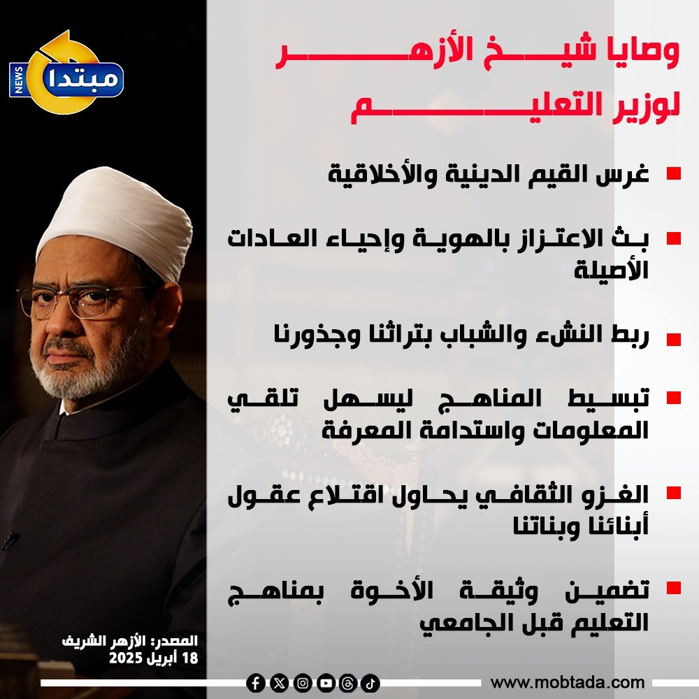 رسائل شيخ الأزهر