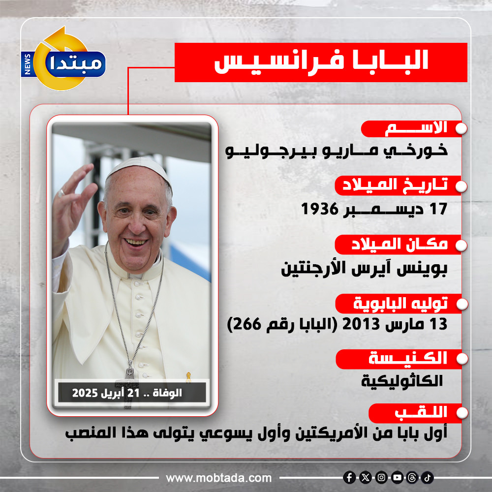 البابا فرنسيس