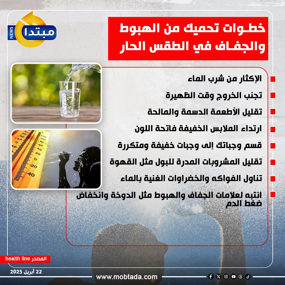 الطقس الحار