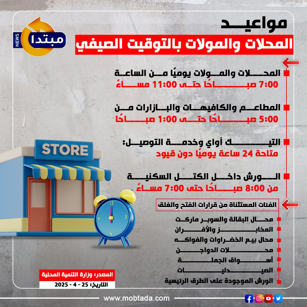 مواعيد المحال والمولات والمطاعم