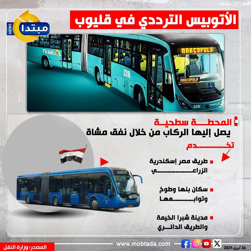 الأتوبيس الترددي