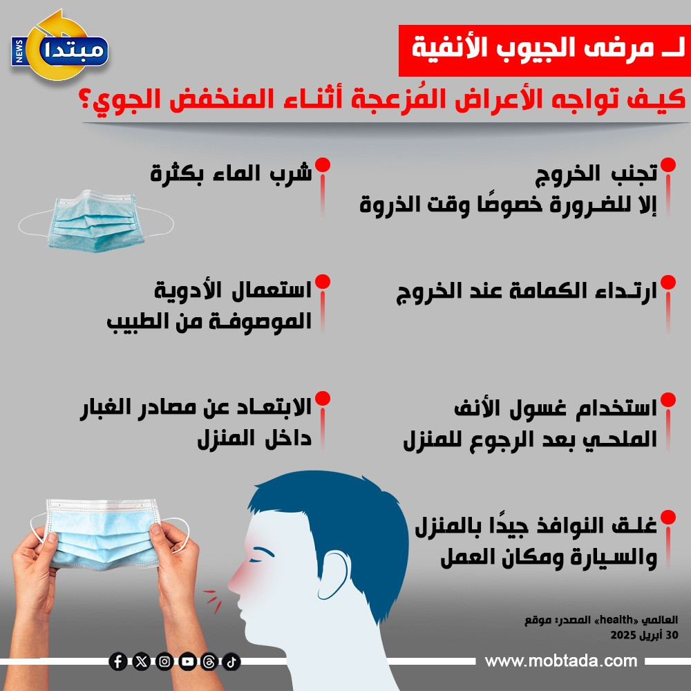 الجيوب الأنفية