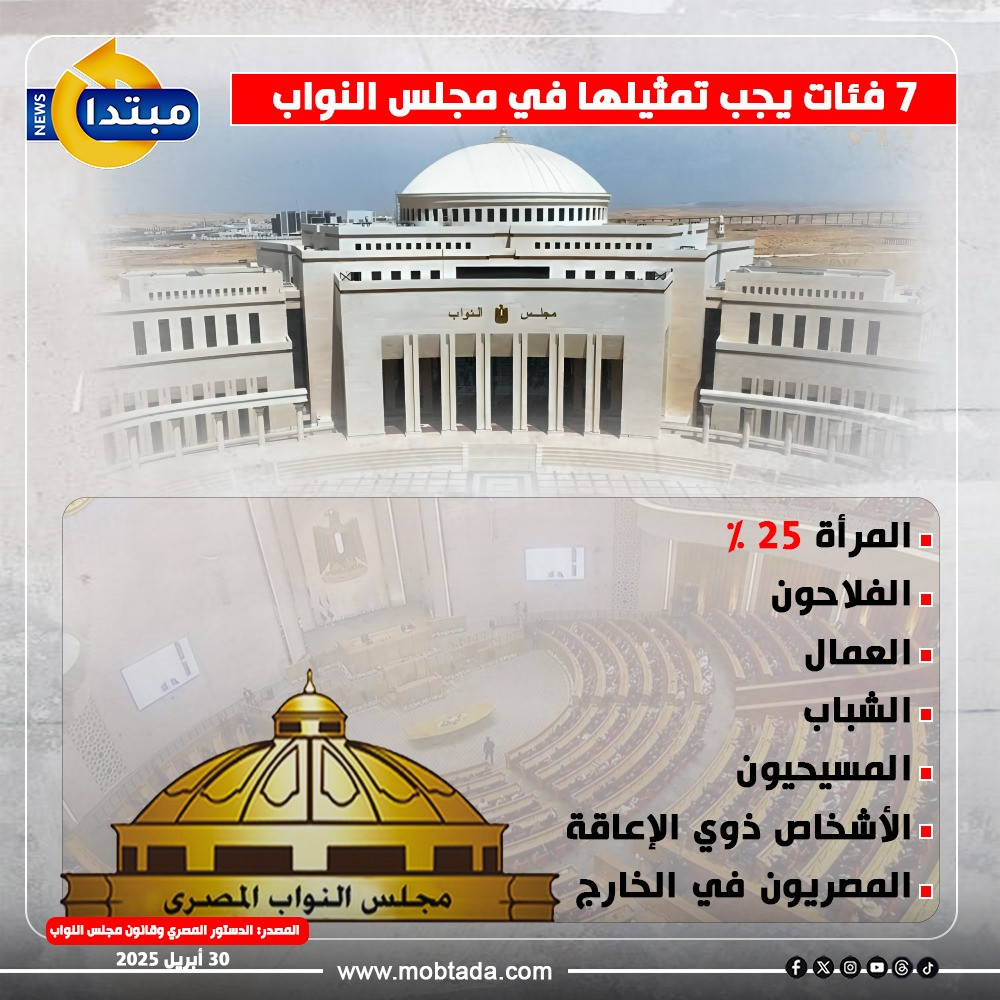 إنفوجراف
