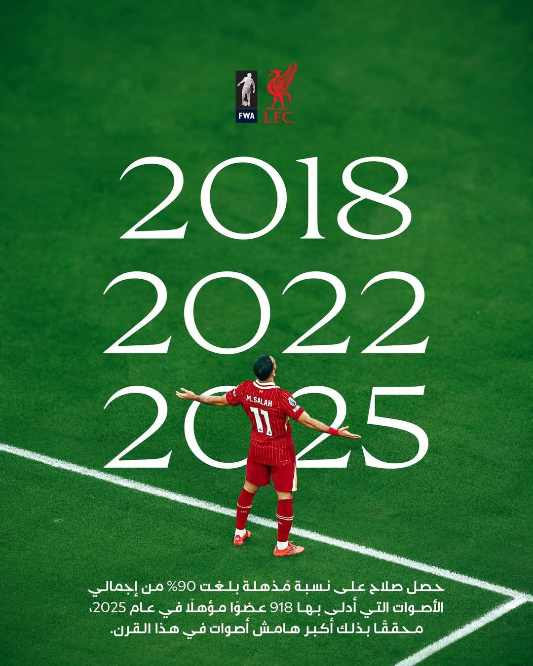 محمد صلاح يتوج بجائزة لاعب العام في إنجلترا