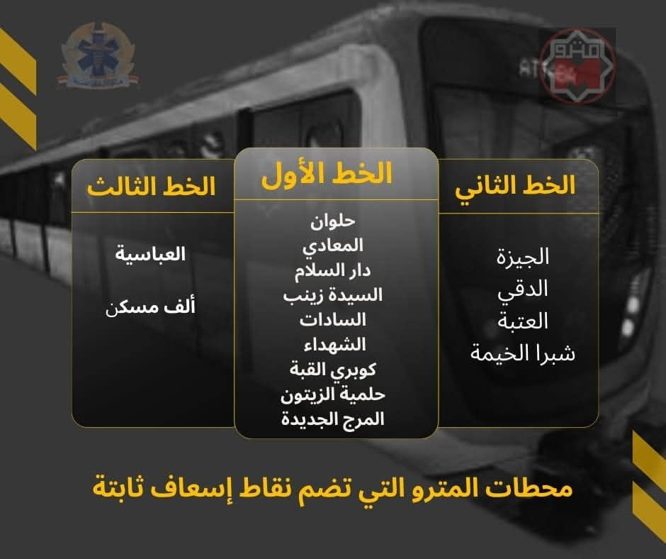 أماكن الإسعاف في المترو