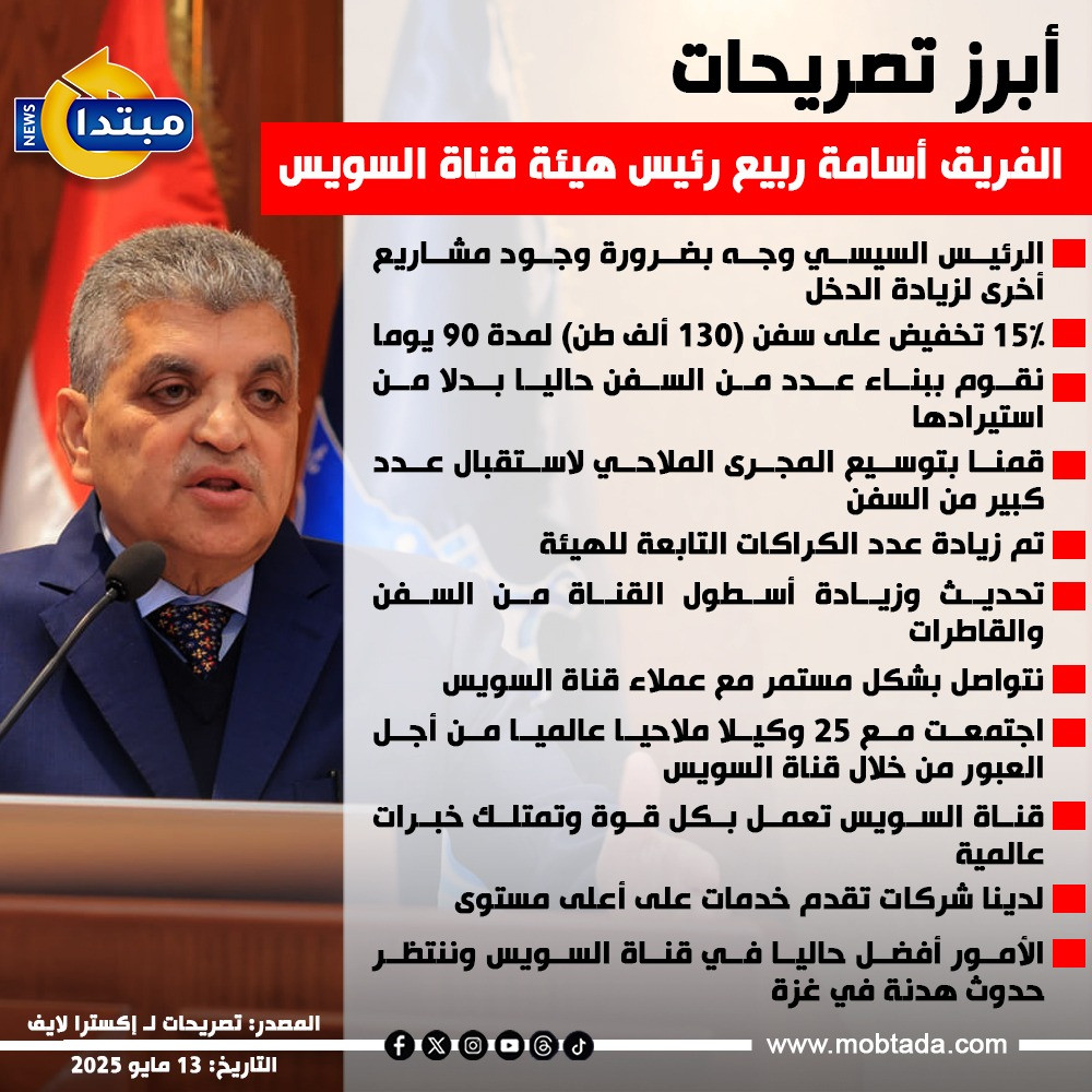 أبرز تصريحات الفريق أسامة ربيع رئيس هيئة قناة السويس