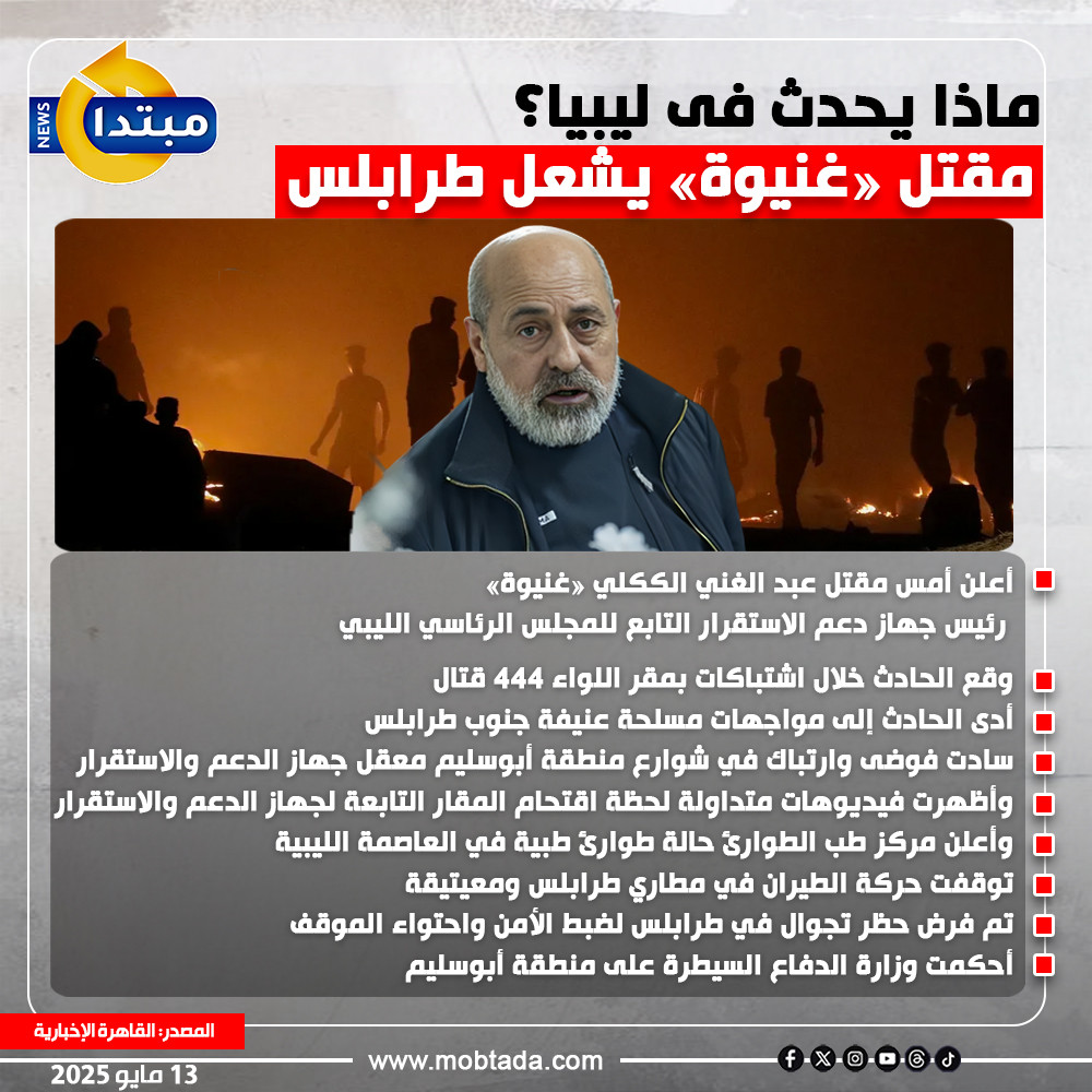 مقتل «غنيوة» يشعل طرابلس.. ماذا يحدث فى ليبيا؟ «إنفوجراف»