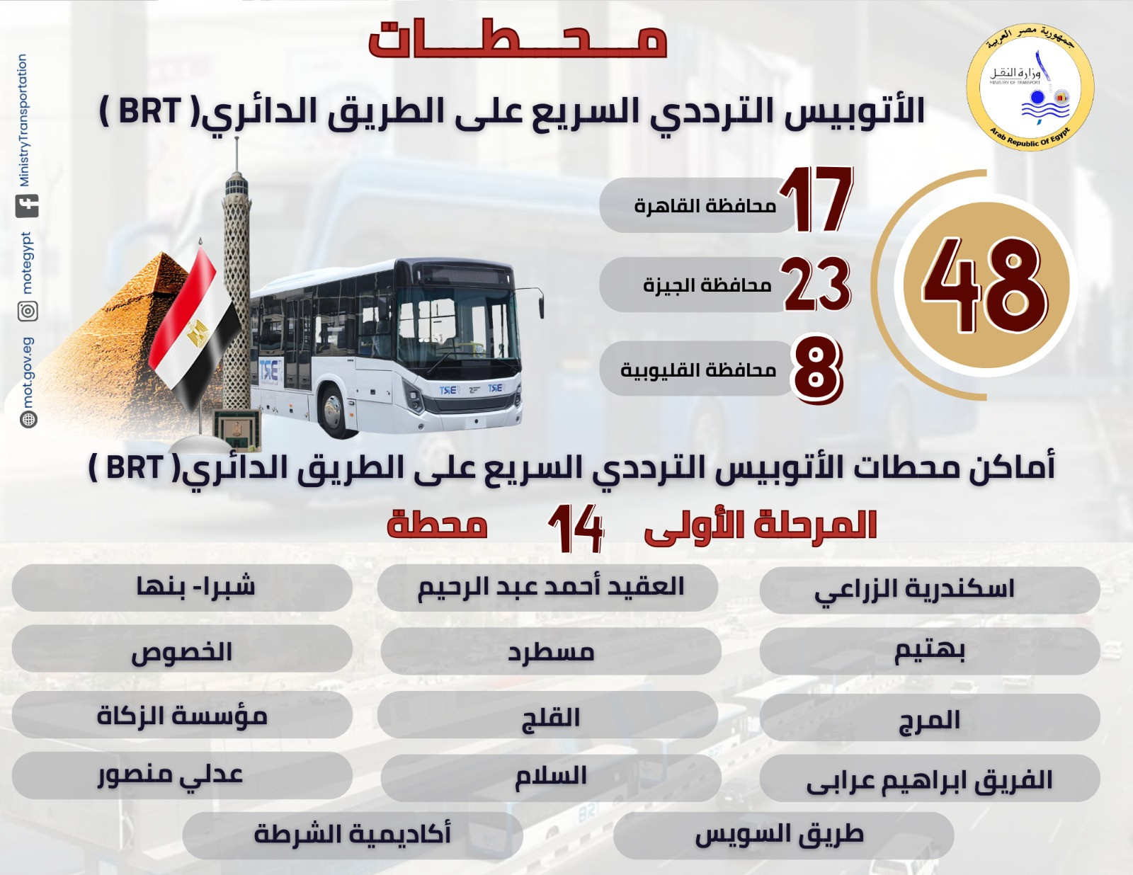 محطات الأتوبيس الترددي