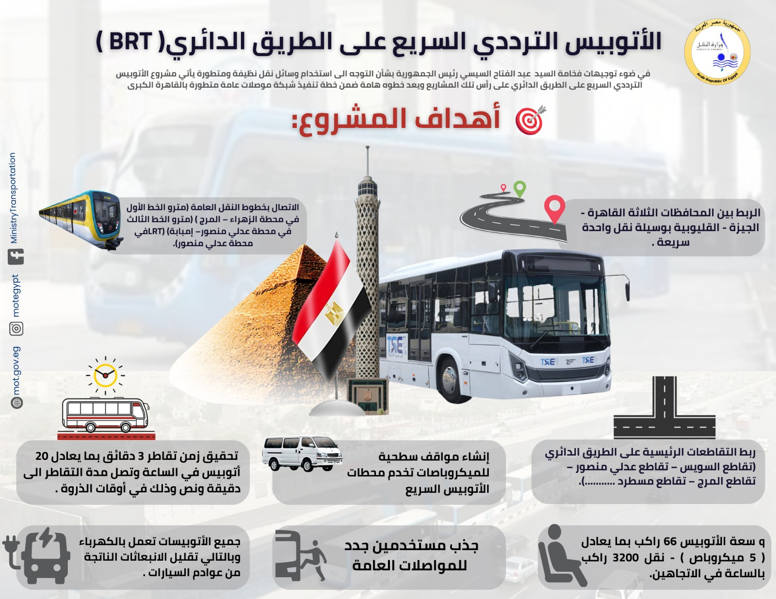 محطات الأتوبيس الترددي