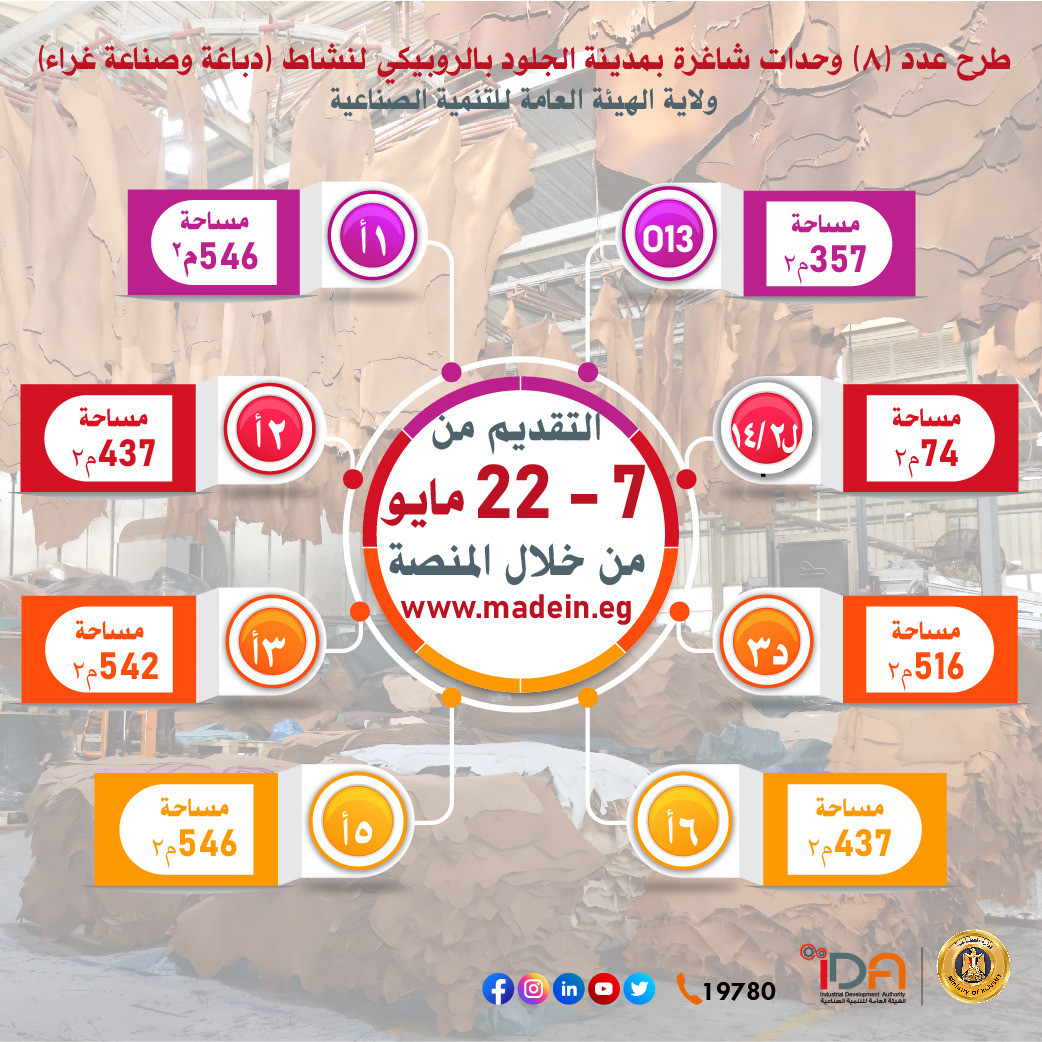 الروبيكي