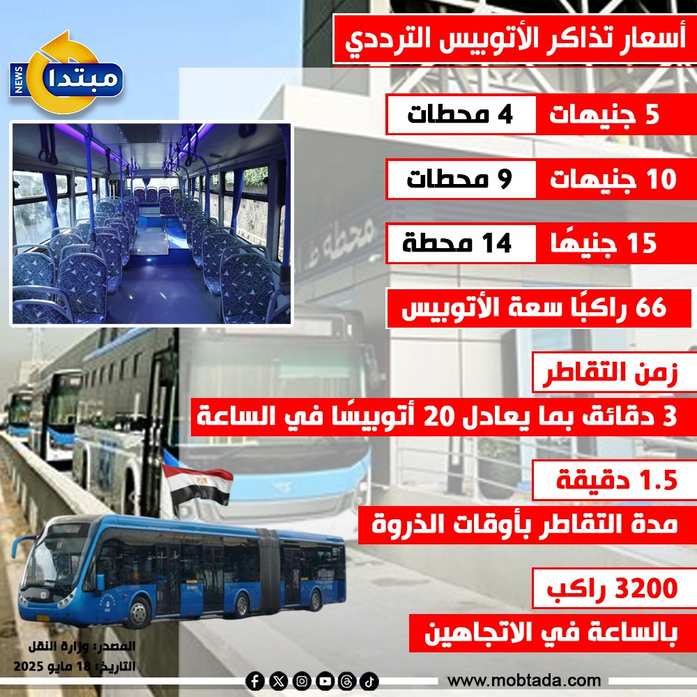 الأتوبيس الترددي