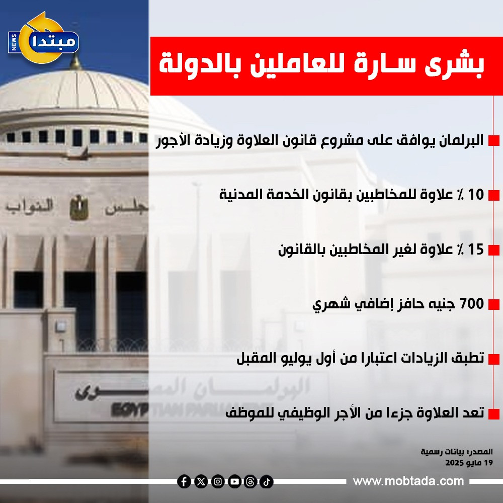 بشرى سارة للعاملين بالدولة