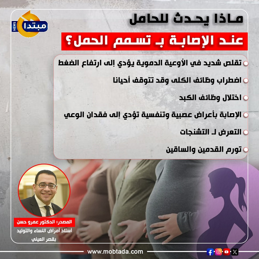 تسمم الحمل