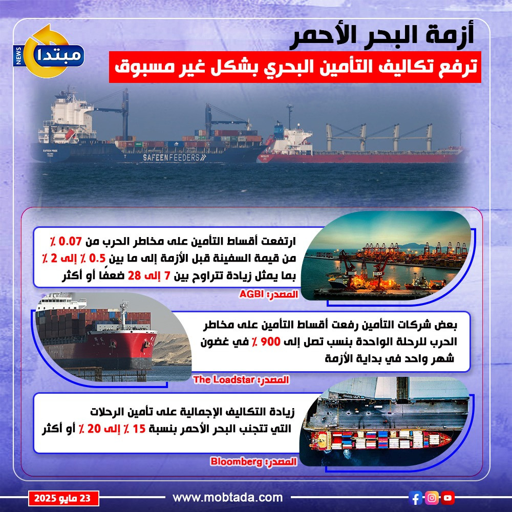 إنفوجراف