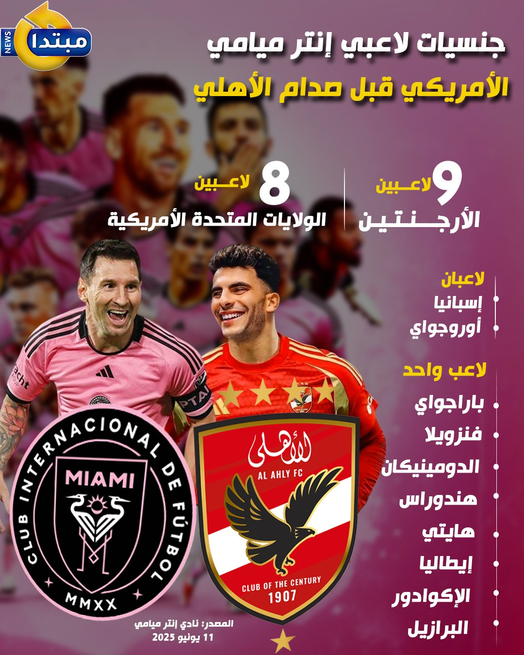 جنسيات لاعبي نادي إنتر ميامي الأمريكي