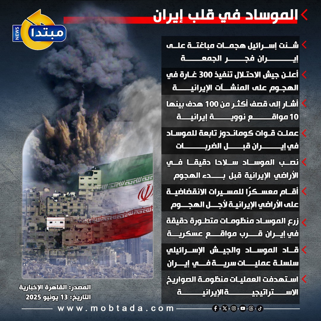 إنفوجراف الموساد في قلب إيران