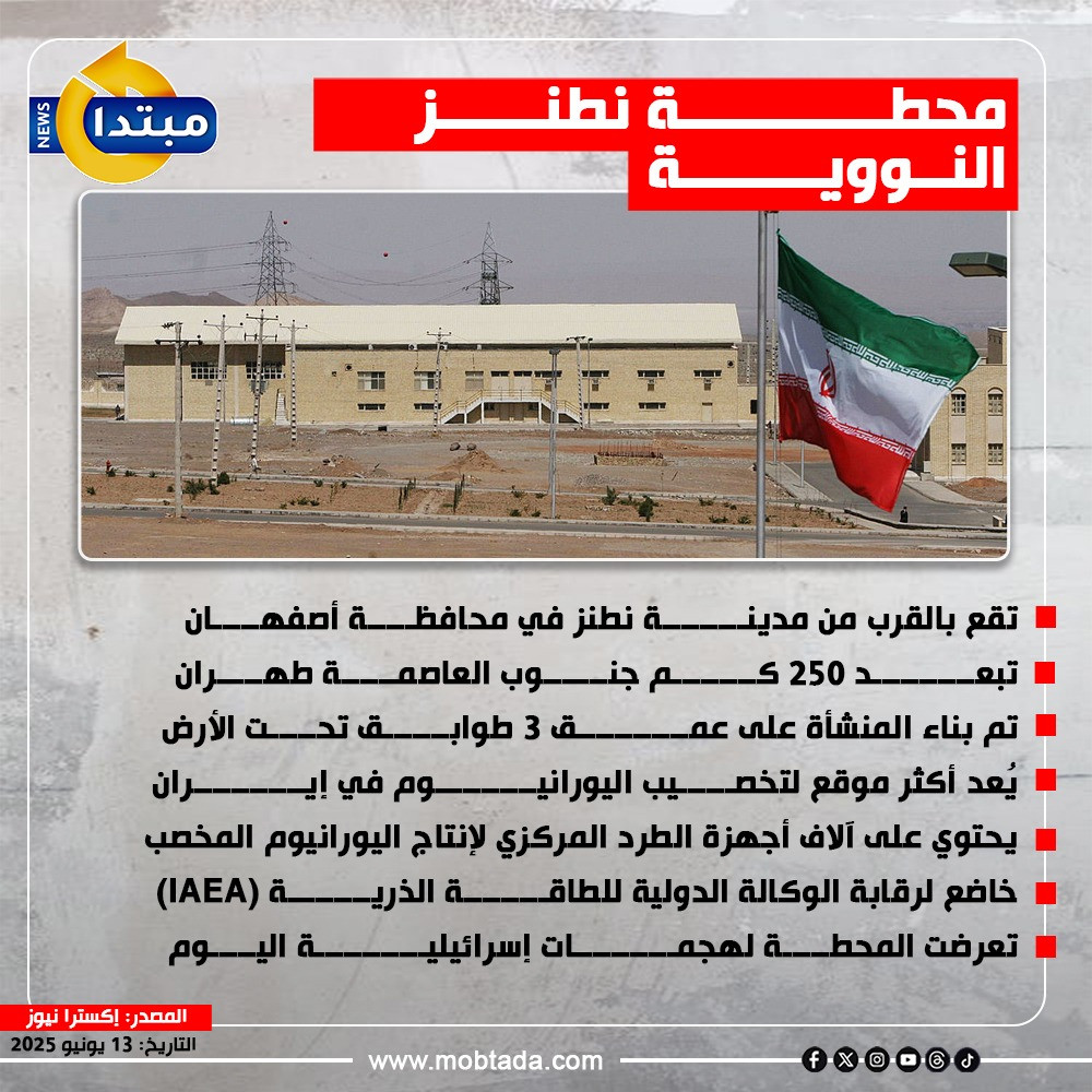 إنفوجراف مفاعل نطنز